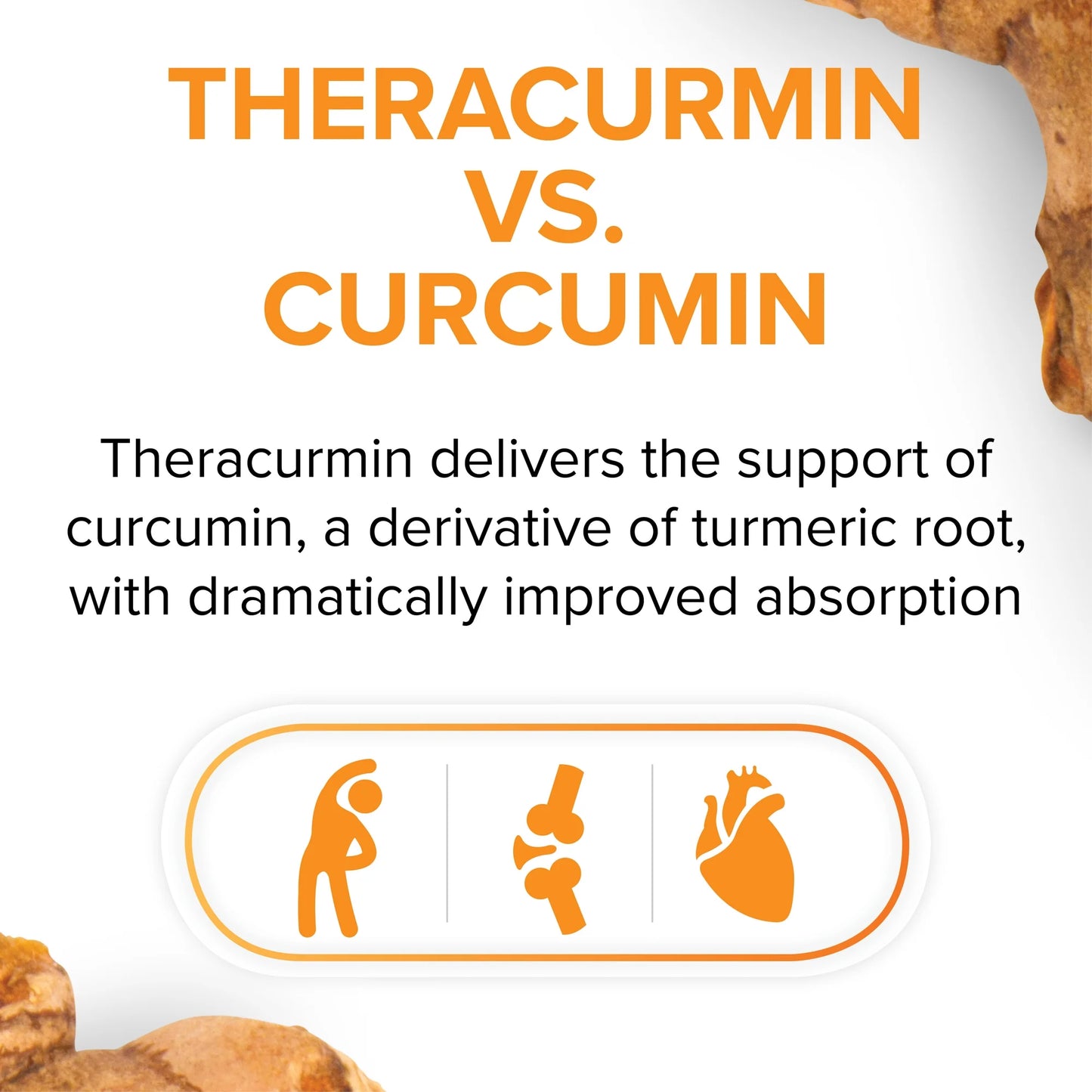 Curcuminrich Theracurmin by , Turmeric, 60 Capsules (60 Servings)