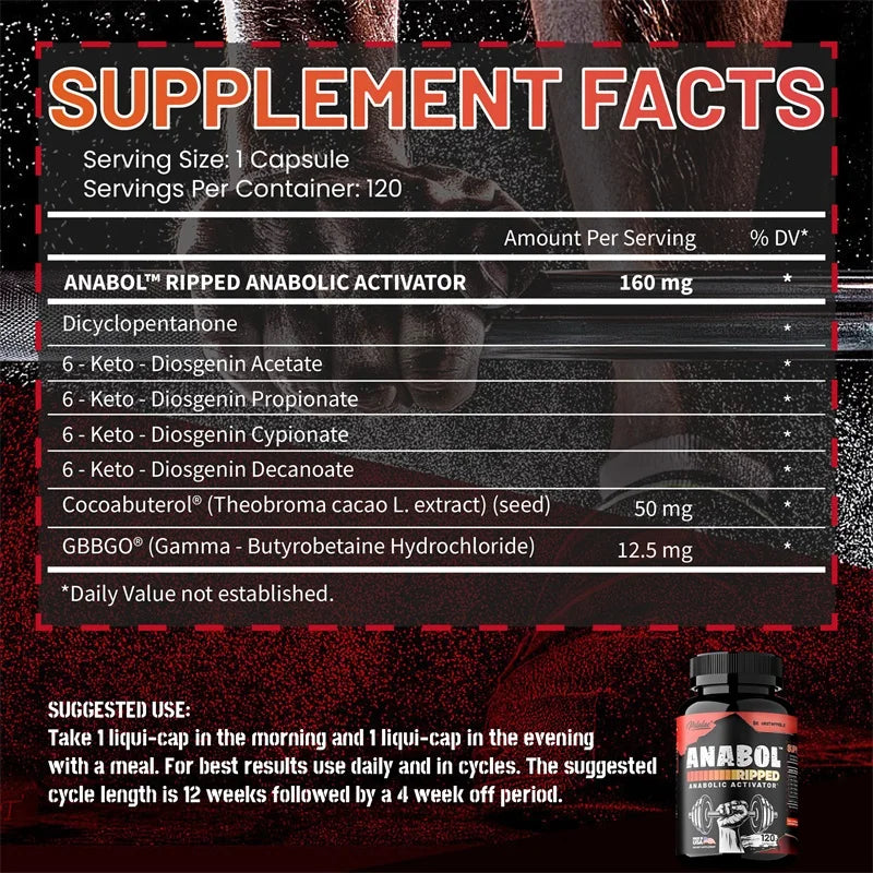Anabol Ripped: Advanced Anabolic Muscle Builder for Enhanced Abdominal Muscle Mass, Accelerated Growth, Recovery, and Strength