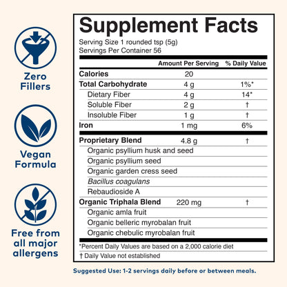 Psyllium Pre & Probiotic Fiber Original  10 Oz Bag