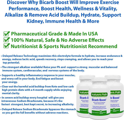 Bicarb Boost - 650Mg Sodium Bicarbonate Alkaline Electrolyte Salt Pill