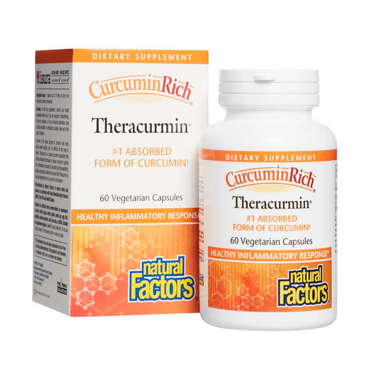 Curcuminrich Theracurmin by , Turmeric, 60 Capsules (60 Servings)