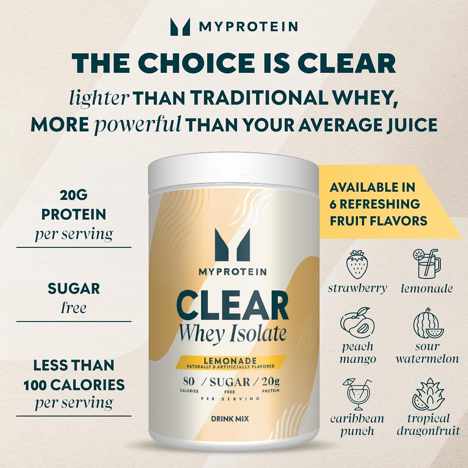 Clear Whey Isolate Protein Powder, 1.1 Lb (20 Servings) Lemonade, 20G Protein per Serving, Naturally Flavored Drink Mix