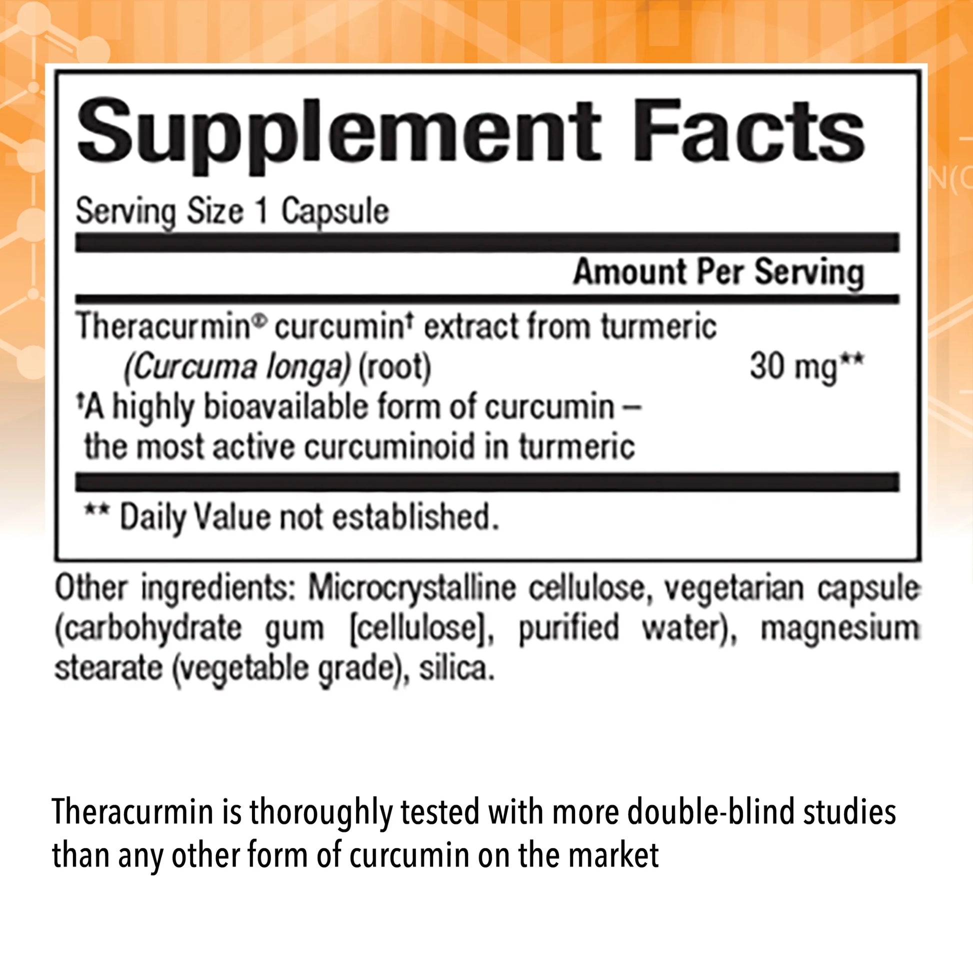 Curcuminrich Theracurmin by , Turmeric, 60 Capsules (60 Servings)
