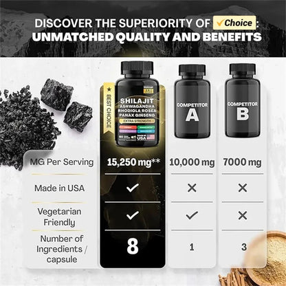 15250Mg Pure Shilajit Himalayan Capsules with Maca Ginseng Ashwagandha Turmeric, Energy Supplement Muscle Mass Endurance