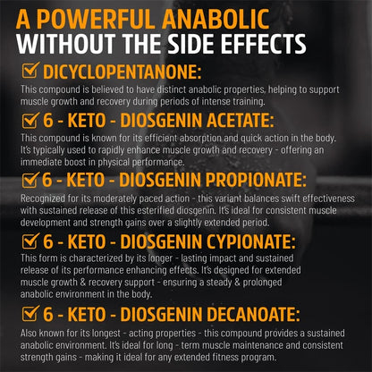 Anabol Ripped: Advanced Anabolic Muscle Builder for Enhanced Abdominal Muscle Mass, Accelerated Growth, Recovery, and Strength
