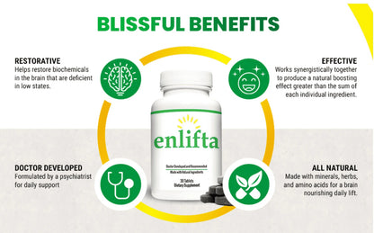 Best Mood Supplement - Natural Mood Elevation Supplement - 5-HTP - 3 Month Supply- Support Cognitive Health, Enhance Mood & Neural Function with Brain Boosting  Depression Supplement